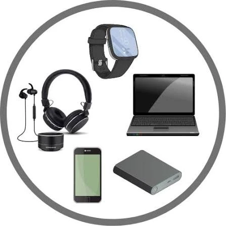 Gadget Item
